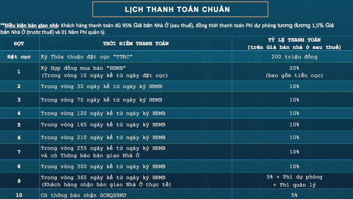 DỰ ÁN VEROSA PARK KHANG ĐIỀN QUẬN 9 DỰ ÁN VEROSA PARK KHANG ĐIỀN QUẬN 9